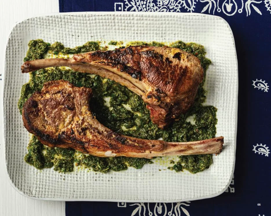 Love What's On Your Plate